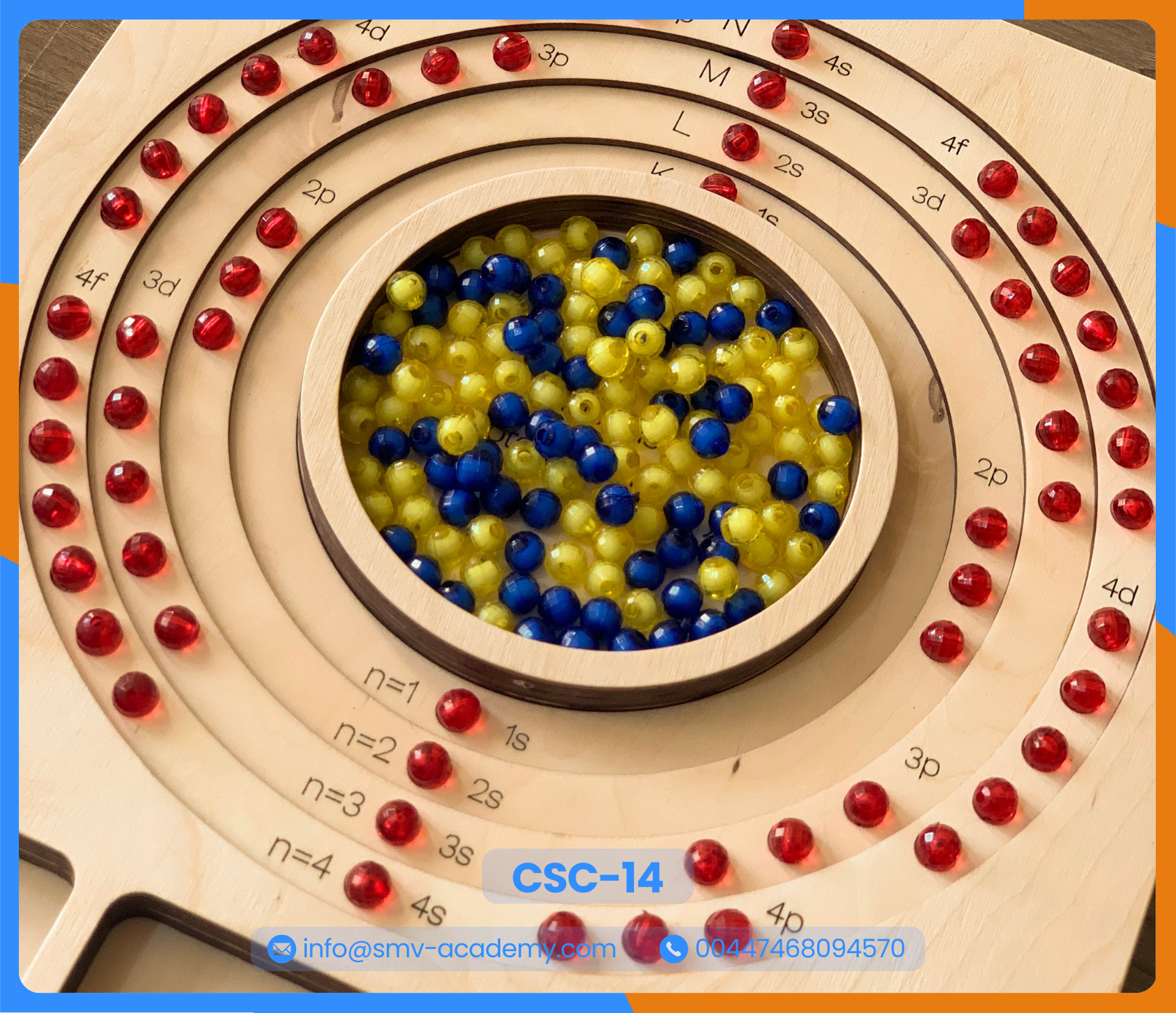 لوحة بناء الذرة – نموذج بور